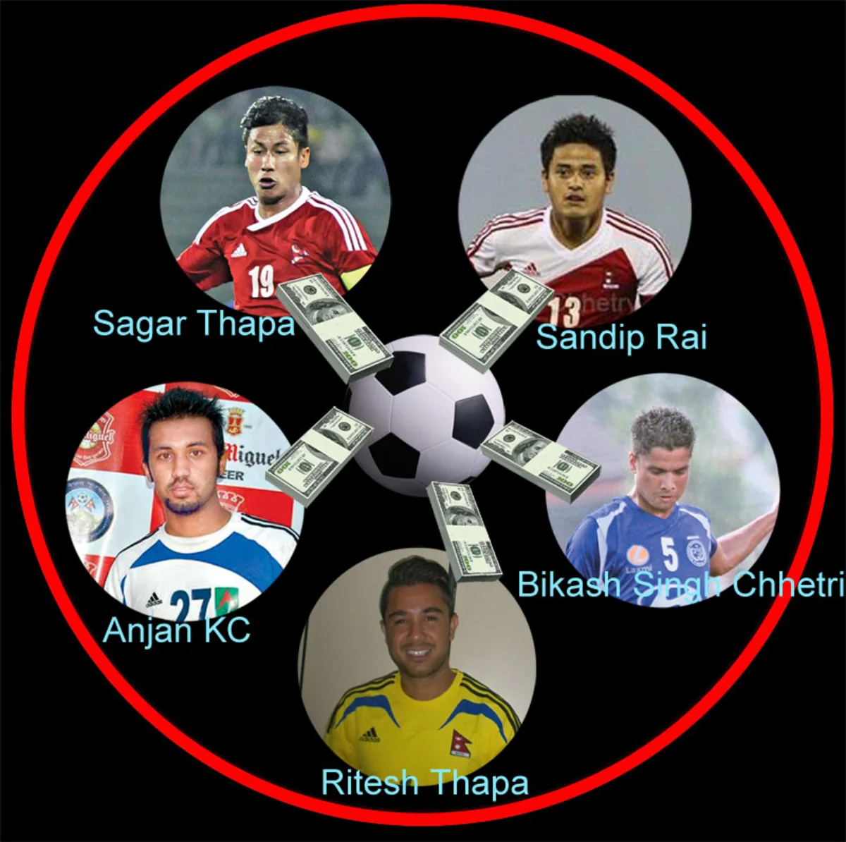 Nepal yığmasının ​5 futbolçusu danışılmış oyuna görə həbs edilib