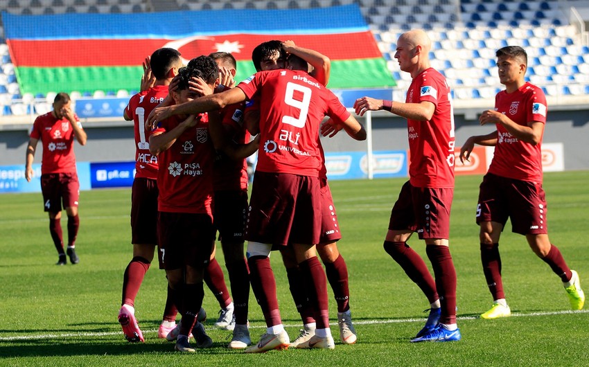 Azərbaycan Premyer Liqasının ən gənc komandası açıqlandı