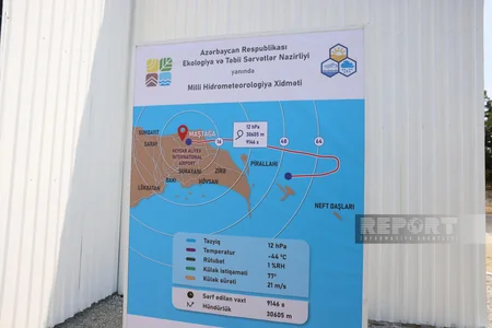 Maştağadakı aeroloji stansiyada müşahidələr bərpa edilib, ilk radiozond hava şarı buraxılıb