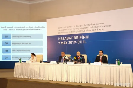 Ağsu, Şamaxı və İsmayıllıda zəlzələnin fəsadlarının aradan qaldırılması üçün görülən işlər açıqlanıb