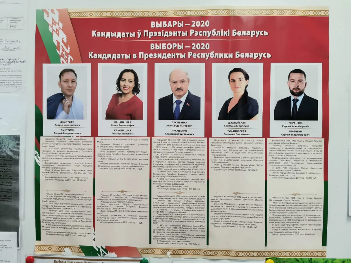 Exit poll: Lukaşenko seçkilərdə qalib gəlib