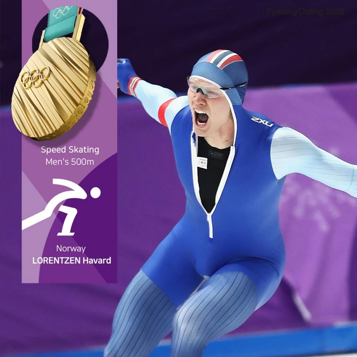 Norwegian speed skater sets a new Olympic record