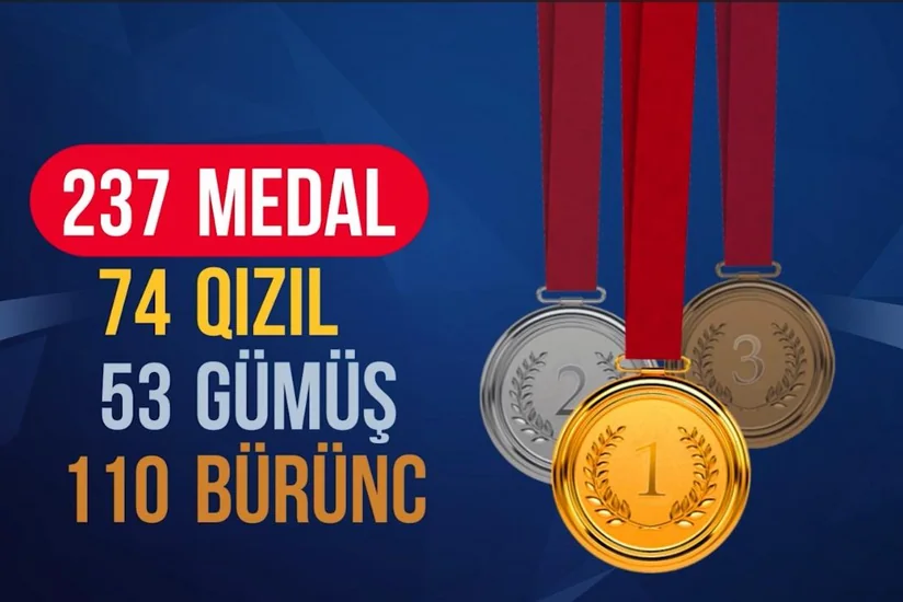 Azərbaycan cüdoçularının 2023-cü ildə qazandıqları medal sayı açıqlanıb