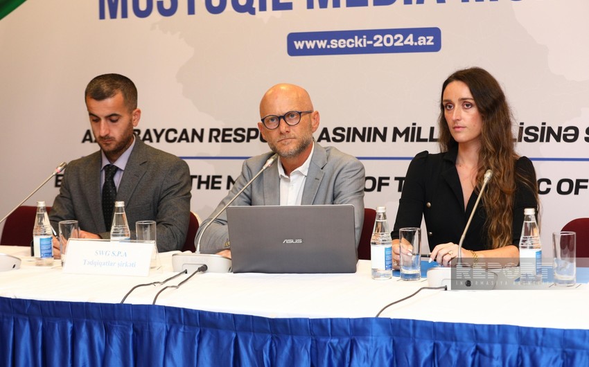 SWG SPA təşkilatı Azərbaycan Milli Məclisinə keçirilən seçkilərin exit-poll nəticələrini açıqlayıb