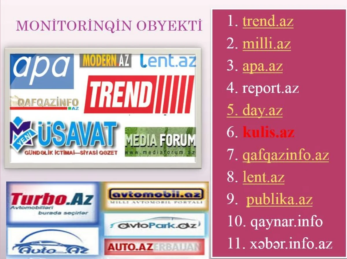 ​Обнародованы сайты, языковая картина которых на высоком уровне