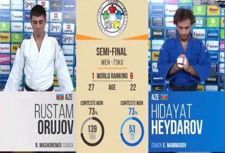 Rüstəm Orucov yarımfinalda Hidayət Heydərovu məğlub edib - YENİLƏNİB-2