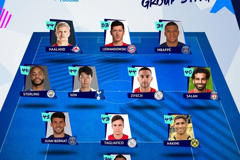 Çempionlar Liqasında qrup mərhələsinin rəmzi komandası açıqlanıb