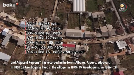 Qərbi Azərbaycan Xronikası: Almalıq, Alpava, Almalıq, Almalıq çayı - türk tarixinin izi
