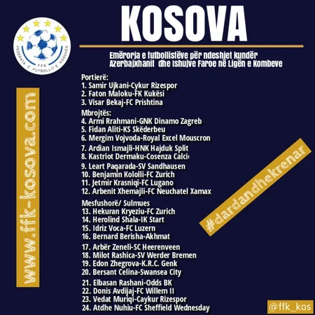 Kosovo millisinin ulduz futbolçusu Bakıya gəlməyəcək - SİYAHI