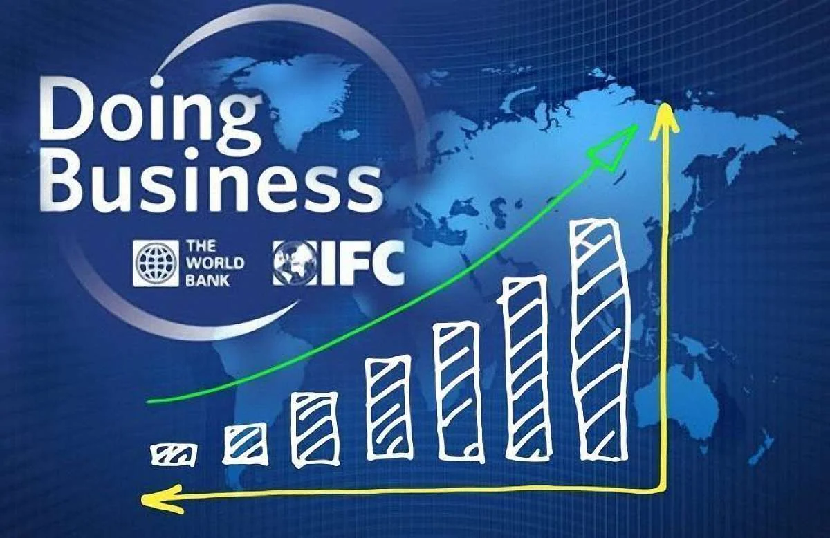 Azərbaycan biznesi niyə “Doing Business”lə ayaqlaşmır? - RƏYLƏR