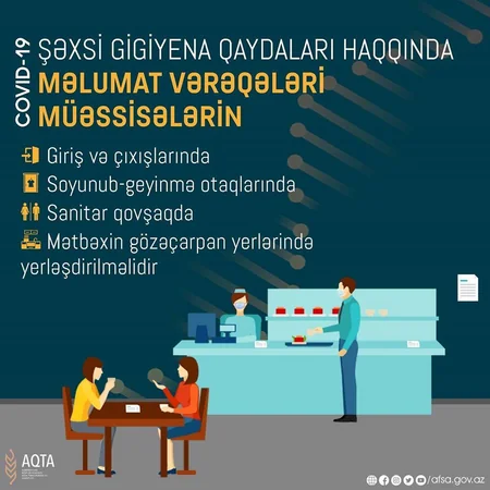 Restoran və kafelər necə fəaliyyət göstərəcək?