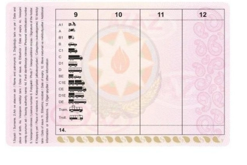 Azerbaijani citizens to be exempted from exams when changing driving license in UAE