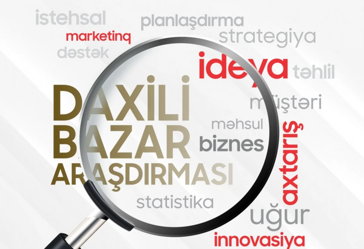 Bazar araşdırması biznesi risklərdən sığortalayır