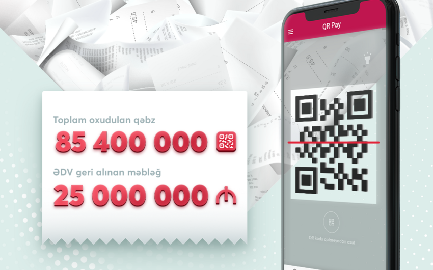 “ƏDV geri al” layihəsi çərçivəsində ödəniş 50 milyon manata yaxınlaşıb