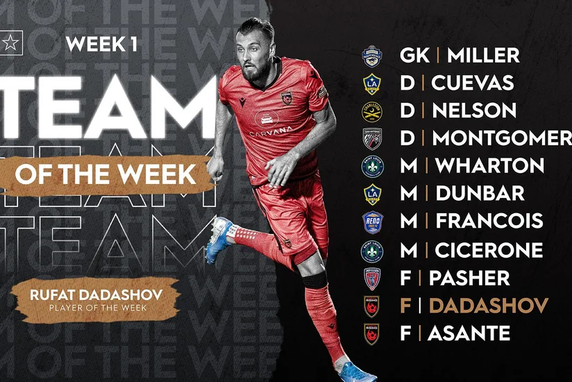 Azerbaijani footballer named USL Championship Player of Week - VIDEO