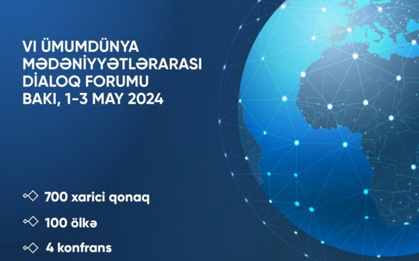 VI Ümumdünya Mədəniyyətlərarası Dialoq Forumuna 700 qonaq qatılacaq