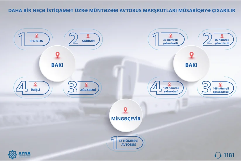 Azərbaycanda daha bir neçə müntəzəm avtobus marşrutu müsabiqəyə çıxarılır