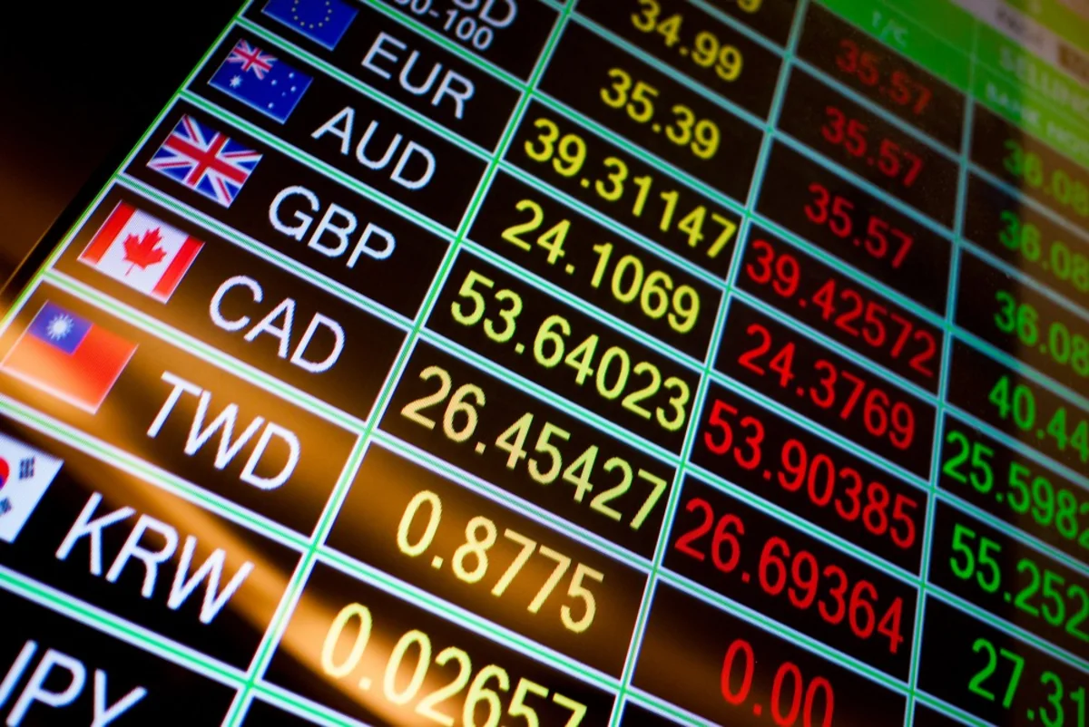 Main indicators of world commodity, stock and currency markets (19.12.2018)