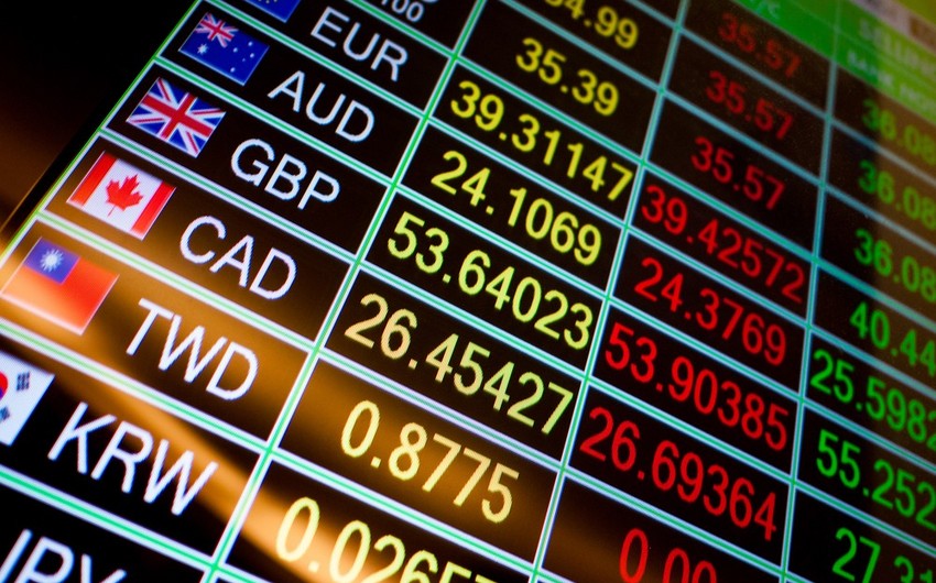 Main indicators of world commodity, stock and currency markets (19.12.2018)