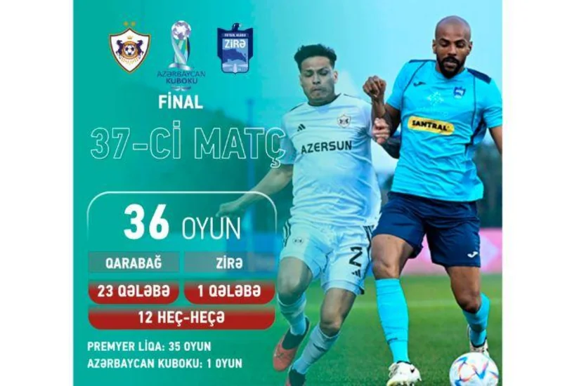 Qarabağ - Zirə oyununa indiyədək 4000 bilet satılıb