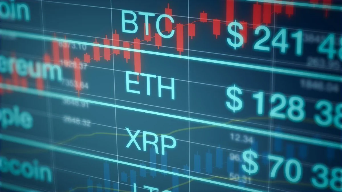 Key indicators of world commodity, stock and currency markets (18.06.2020)