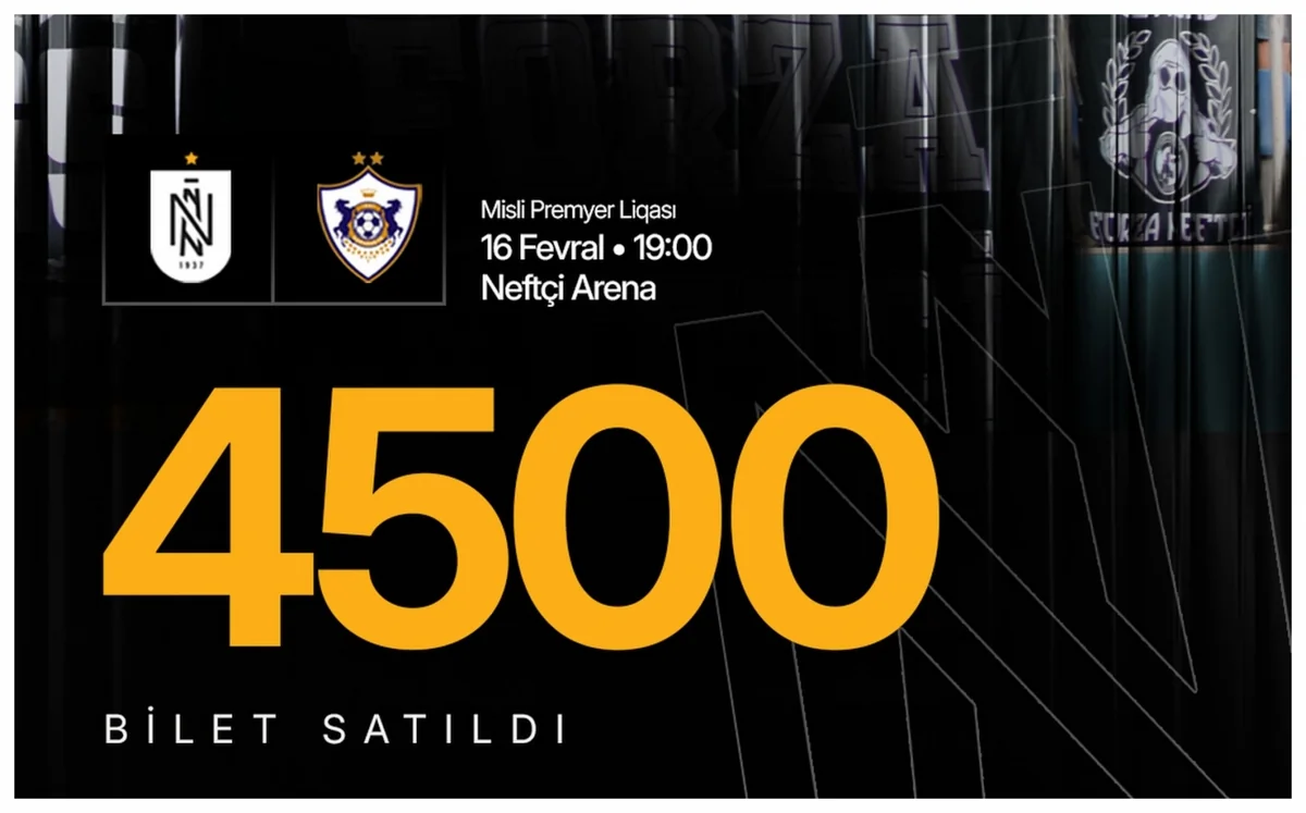 Neftçi - Qarabağ oyununa indiyədək satılmış biletlərin sayı açıqlanıb