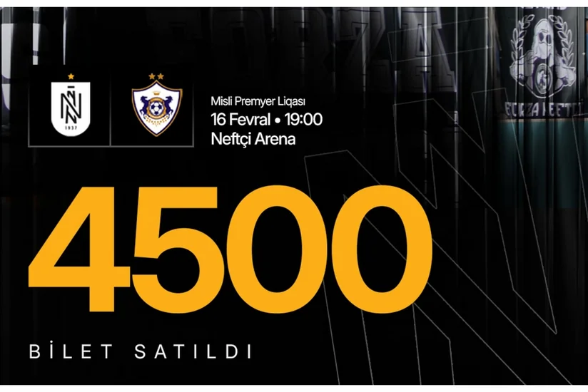 Neftçi - Qarabağ oyununa indiyədək satılmış biletlərin sayı açıqlanıb