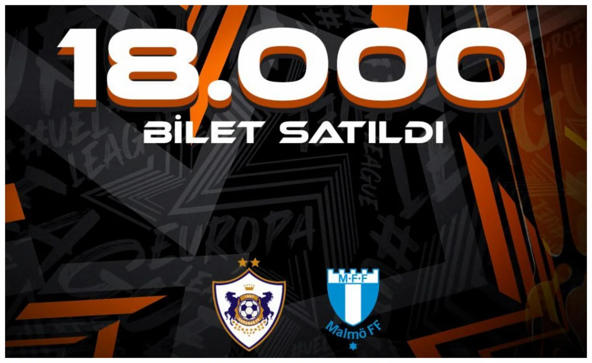 Qarabağ - Malmö matçına 18000 bilet satılıb