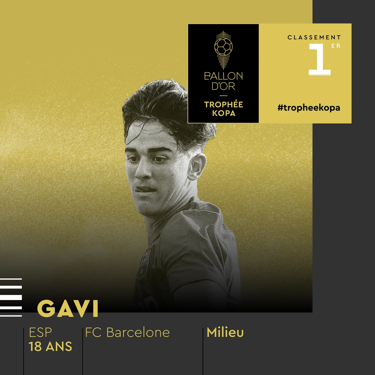 İlin ən yaxşı gənc futbolçusu açıqlanıb