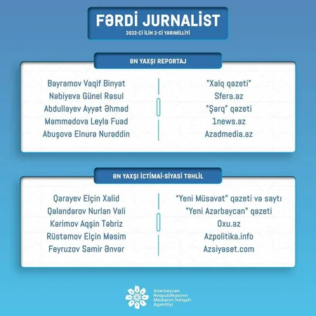 MEDİA fərdi jurnalist müsabiqəsinin nəticələrini açıqlayıb