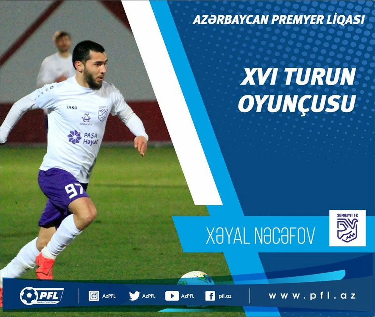 Azərbaycan Premyer Liqasında turun futbolçusu bəlli oldu