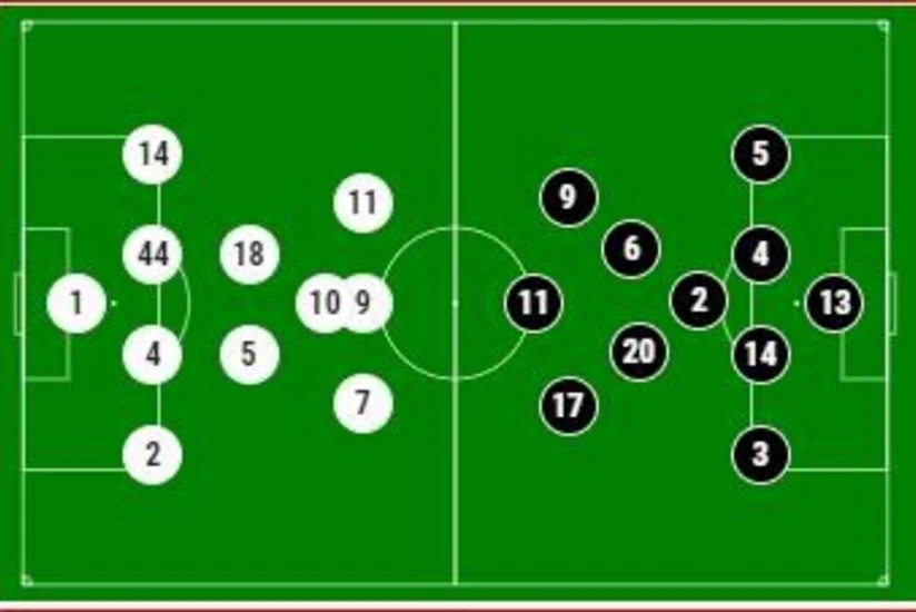 Dandolk və Qarabağın start heyətləri açıqlanıb