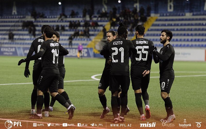 “Səbail” 4 əcnəbi futbolçusu ilə yollarını ayırıb