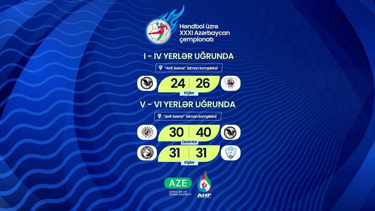 Həndbol üzrə Azərbaycan çempionatında final mərhələsinin daha 3 oyunu baş tutub