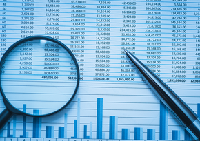 Ranking of banks in Azerbaijan by amount of balance capital (01.07.2024)