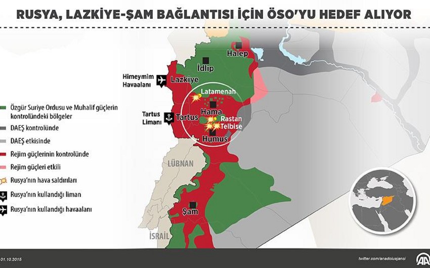 ​SAO: Rusiya Suriyada müxalifətin mövqelərini vurur