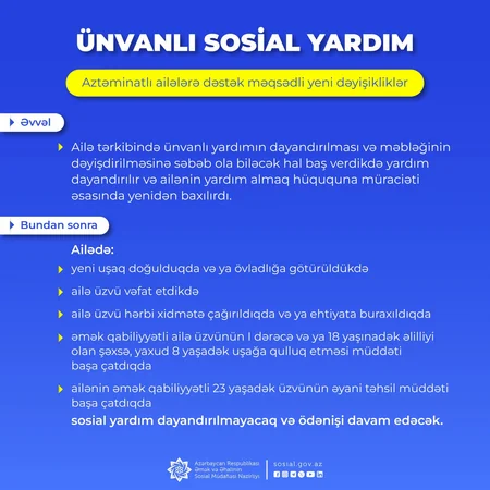 Ünvanlı sosial yardım proqramına edilən dəyişikliklərin detalları açıqlanıb