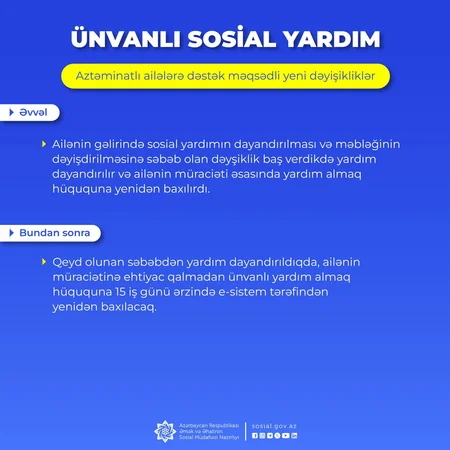Ünvanlı sosial yardım proqramına edilən dəyişikliklərin detalları açıqlanıb