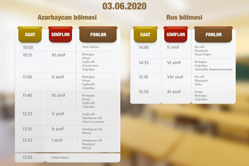 Teledərslərin sabahkı cədvəli