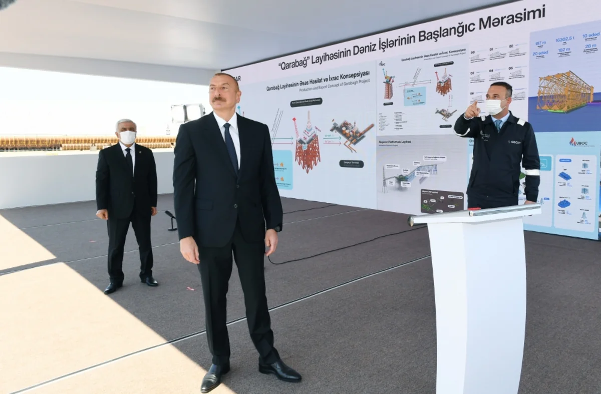 İlham Əliyev “Qarabağ” yatağının dayaq blokunun dənizə yola salınması mərasimində iştirak edib