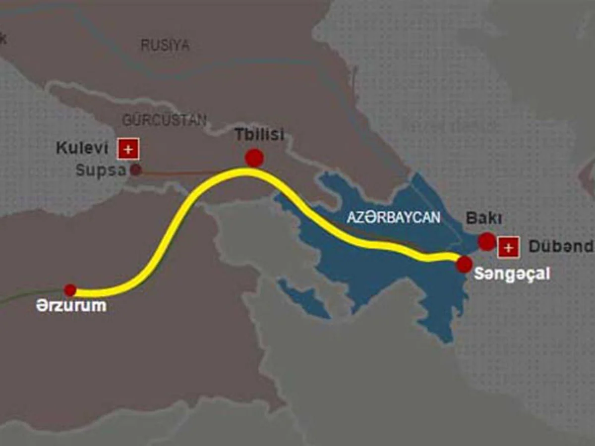 Bakı-Tbilisi-Ərzurum kəməri ilə təbii qaz nəqli 11% artıb