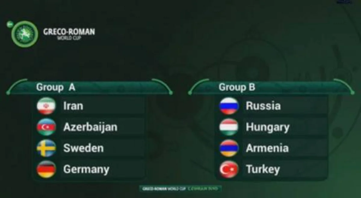 Azərbaycan yığma komandalarının Dünya Kubokunda rəqibləri müəyyənləşib