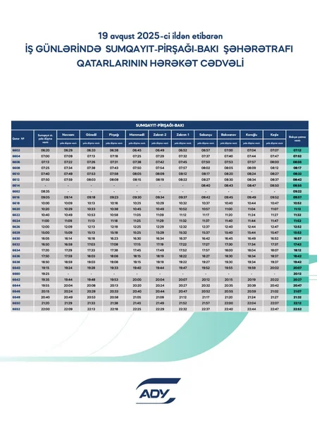 Abşeron dairəvi marşrutu üzrə qatarların qrafikində bəzi dəyişikliklər edilib