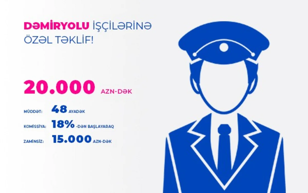 Azərbaycan Beynəlxalq Bankı dəmiryolu işçiləri üçün kredit kampaniyası keçirir