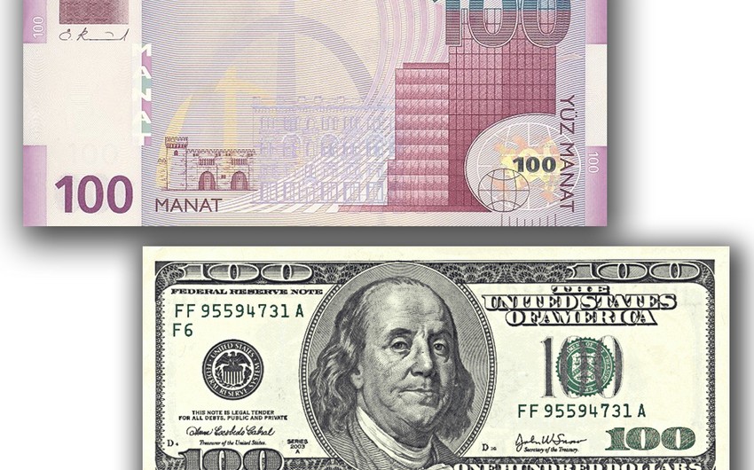 Azərbaycanda keçirilən valyuta hərracında dolların qiyməti 1,77 manatı keçib