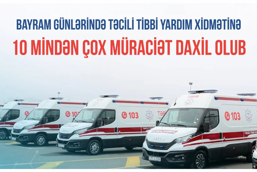 Bayram günlərində təcili tibbi yardım xidmətinə 10 mindən çox müraciət daxil olub