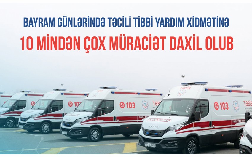 Bayram günlərində təcili tibbi yardım xidmətinə 10 mindən çox müraciət daxil olub