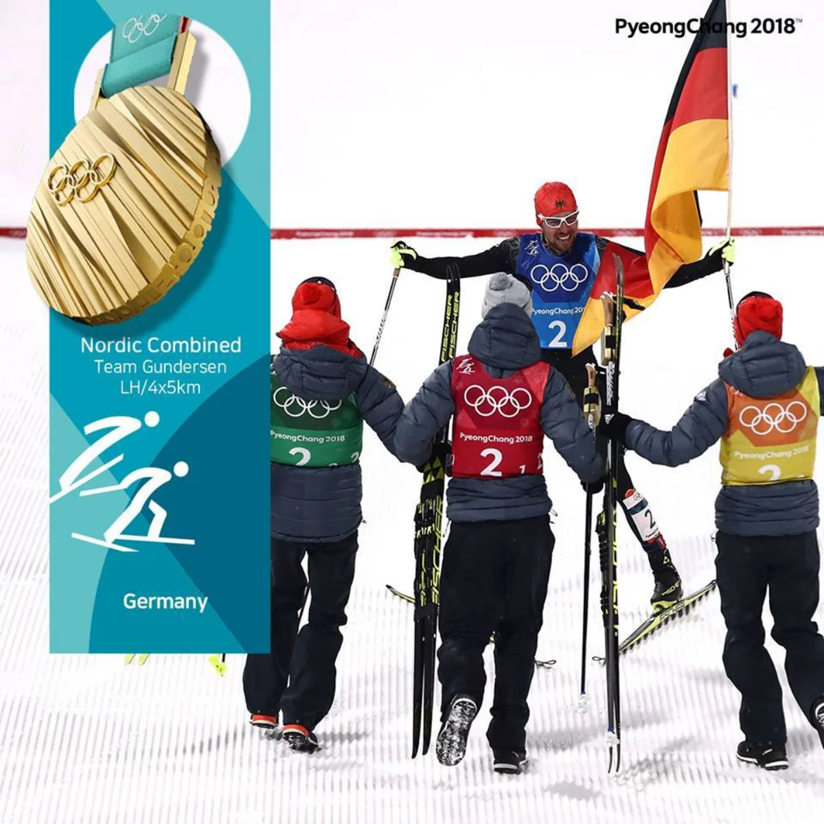 Pxençxan-2018: Almaniya qızıl medal sayında Norveçə çatıb