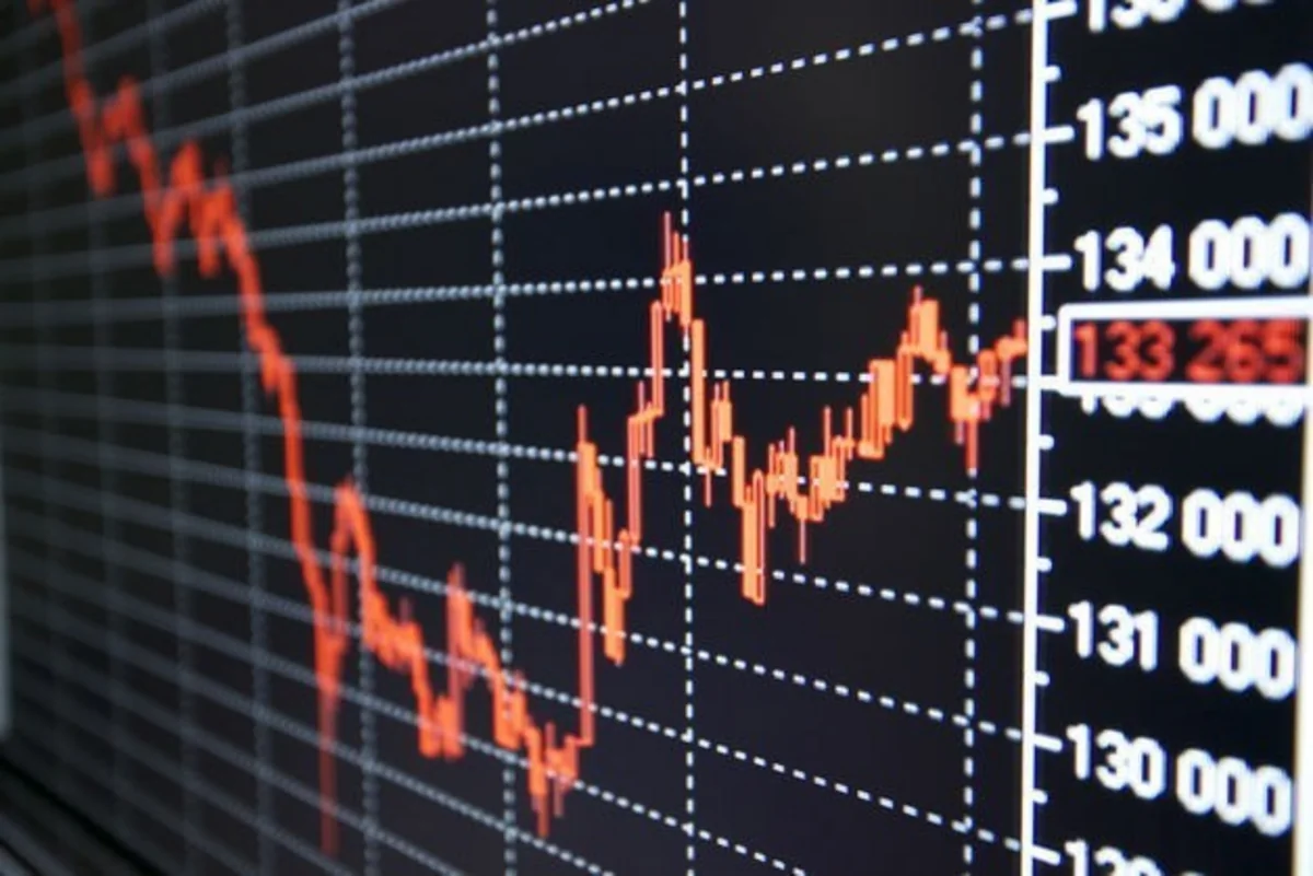 Key indicators of world commodity, stock and currency markets (20.11.2019)