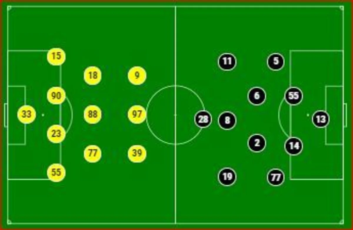 Şerif və Qarabağ komandalarının start heyətləri açıqlanıb